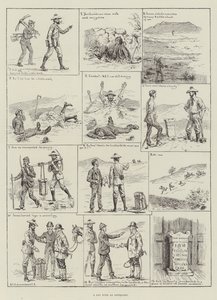 A Day with an Antiquary